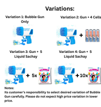 Bubble Bazooka Pro: Electric 2-In-1 Rocket Bubble Gun | Fast Bubbles For Parties, Beach & Backyard Fun